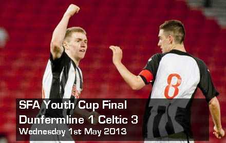 SFA Youth Cup Final